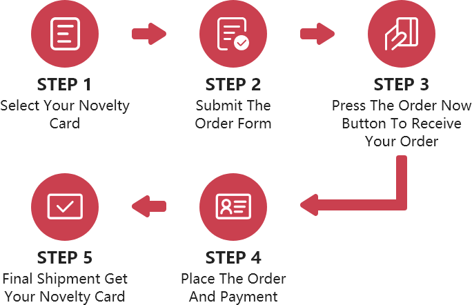 order