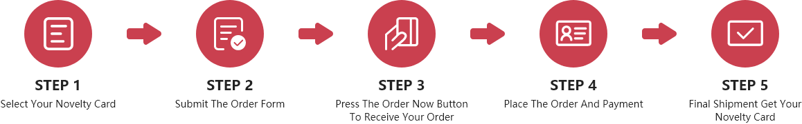 order